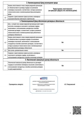 sro-ot-26.05.2023_page-0002.jpg
